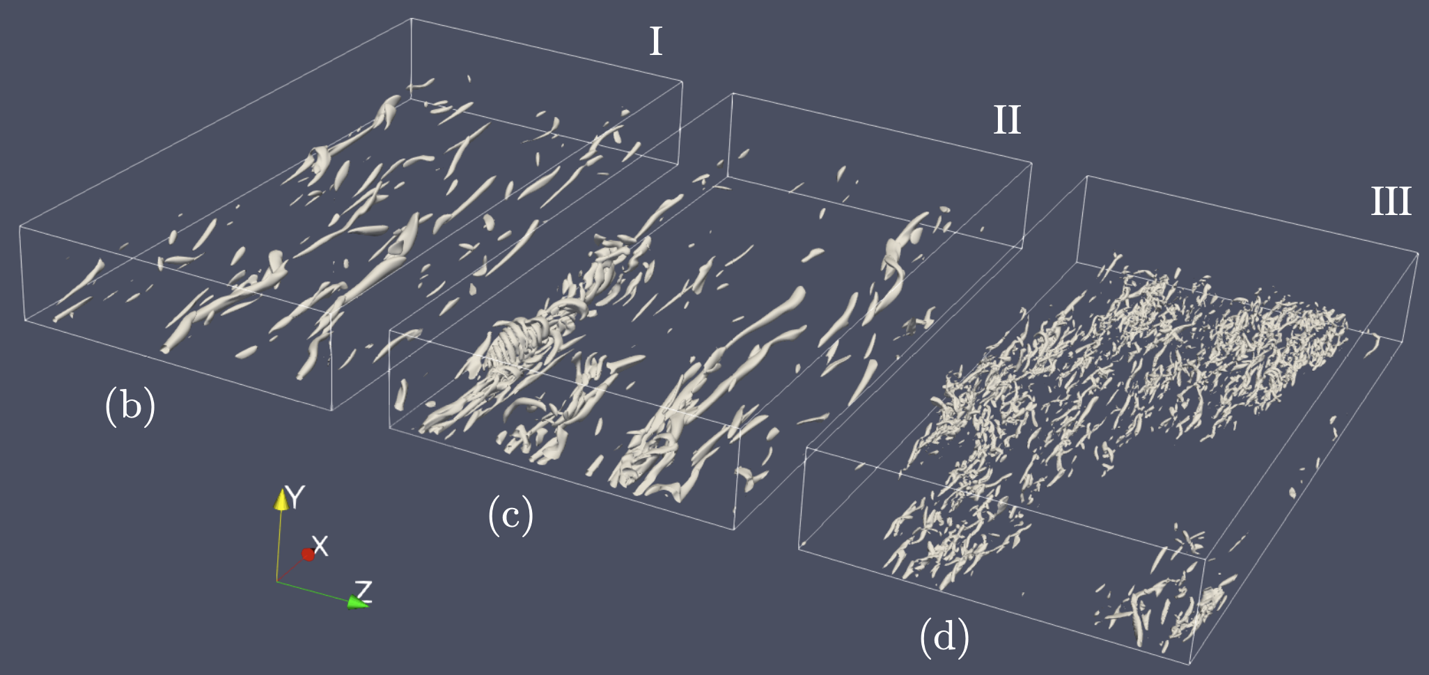 Vortical structures in a non-equilibrium turbulent boundary layer.